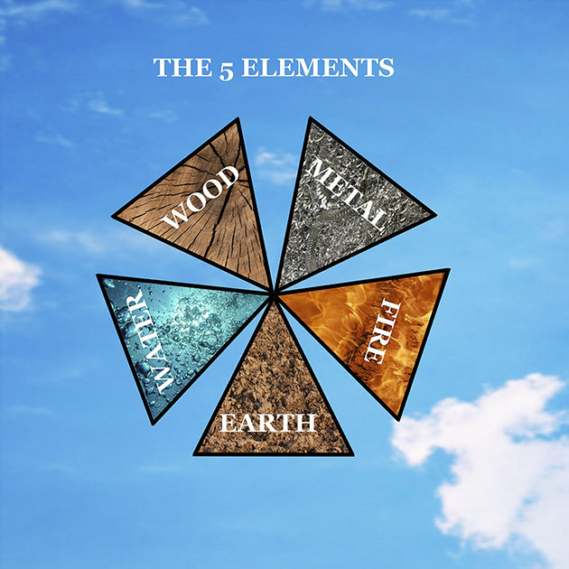 2.1-elemenet