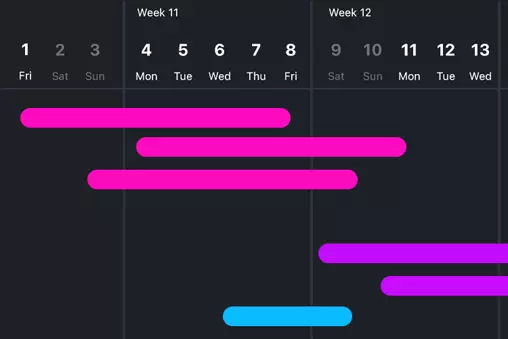 Now that we have our blueprint, we need to establish timelines. There are lots of moving parts when building an apartment building. So we need to make sure we take advantage of optimizing our process with methodologies such as Lean Six Sigma to make sure we stay on track and budget.